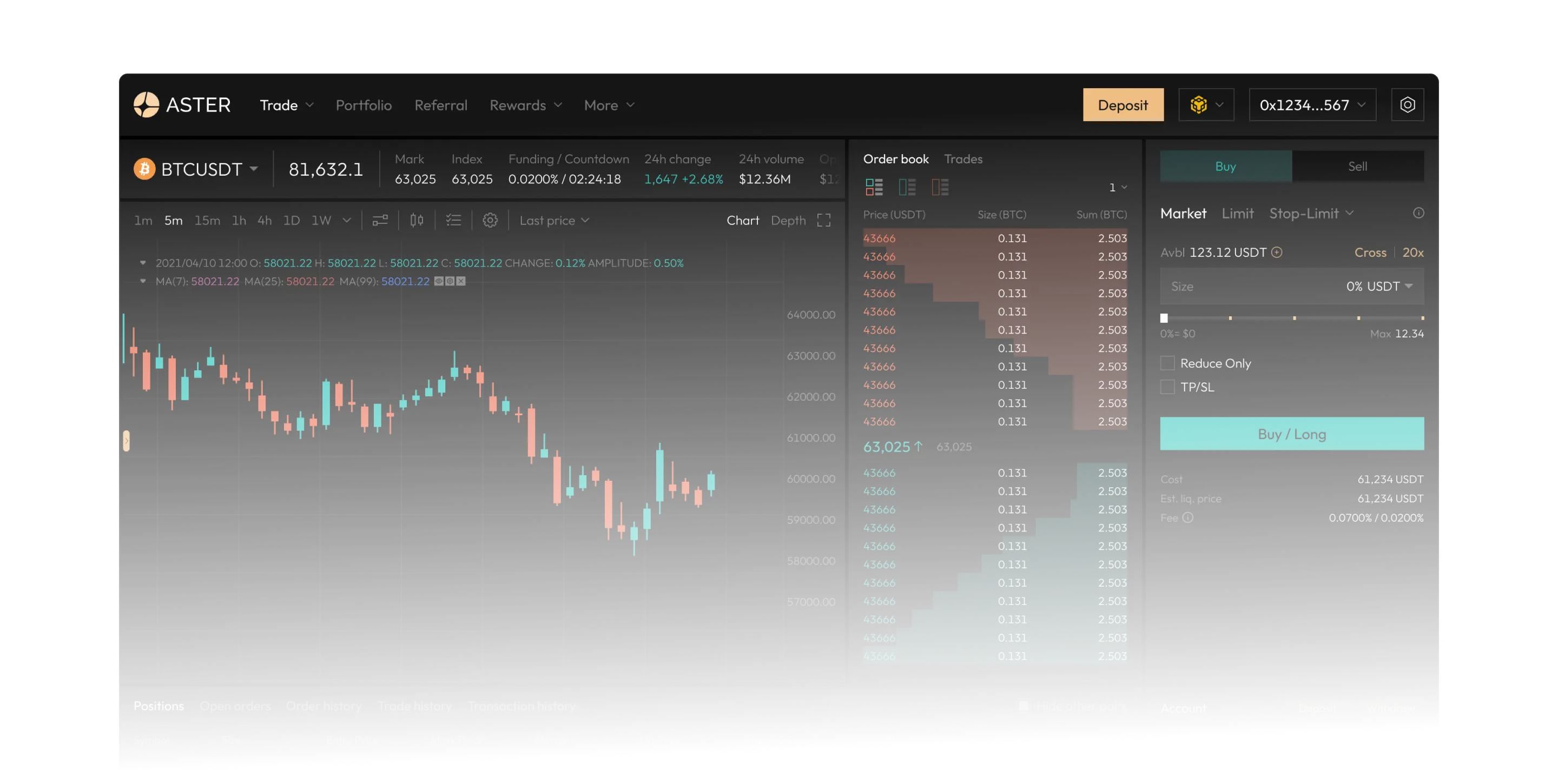 Aster DEX leverage trading interface