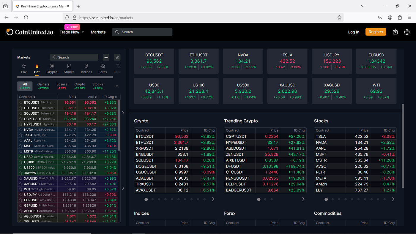 high volume blockchain transactions
