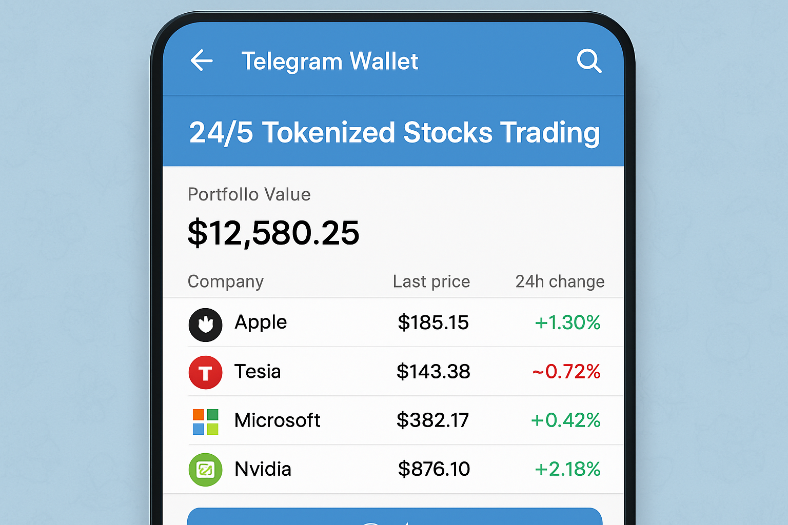 Telegram Wallet 24/5 tokenized stocks trading screen
