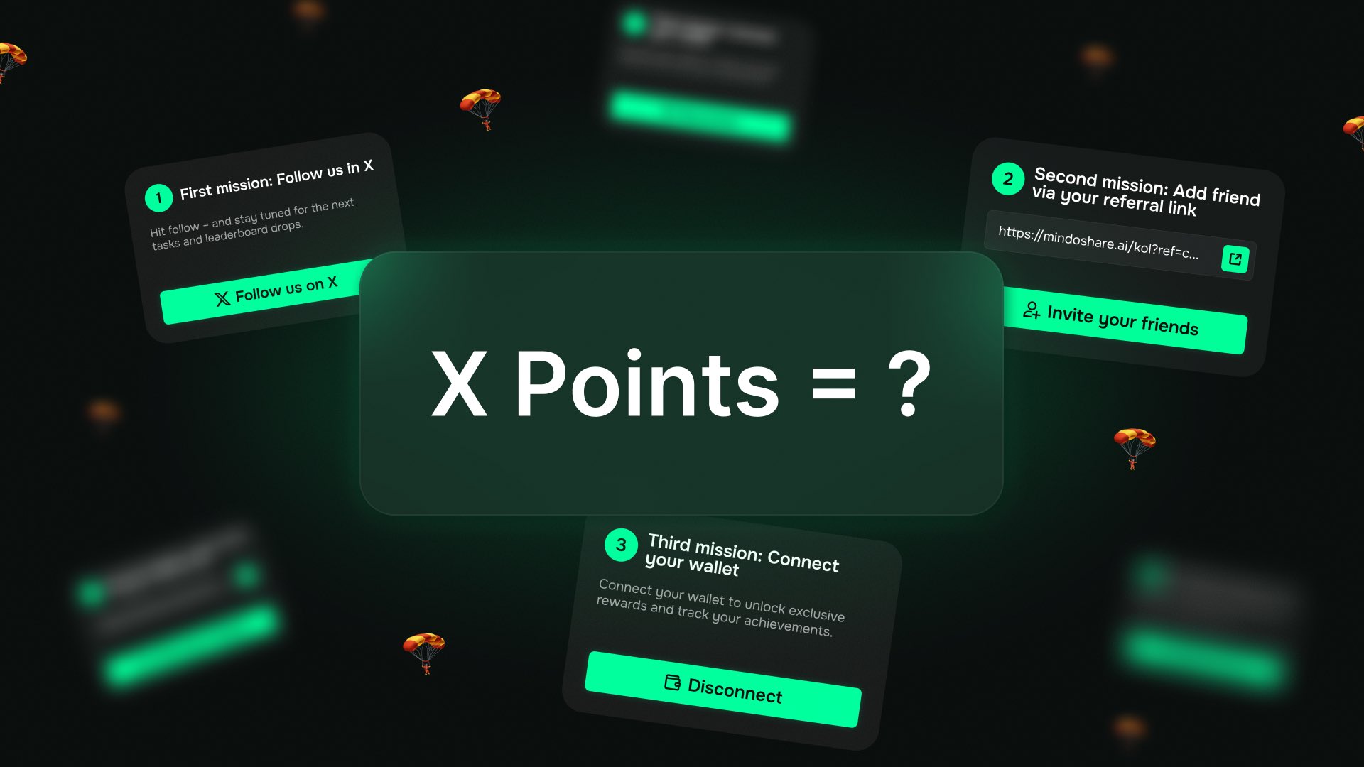 MindoAI KOL program points leaderboard