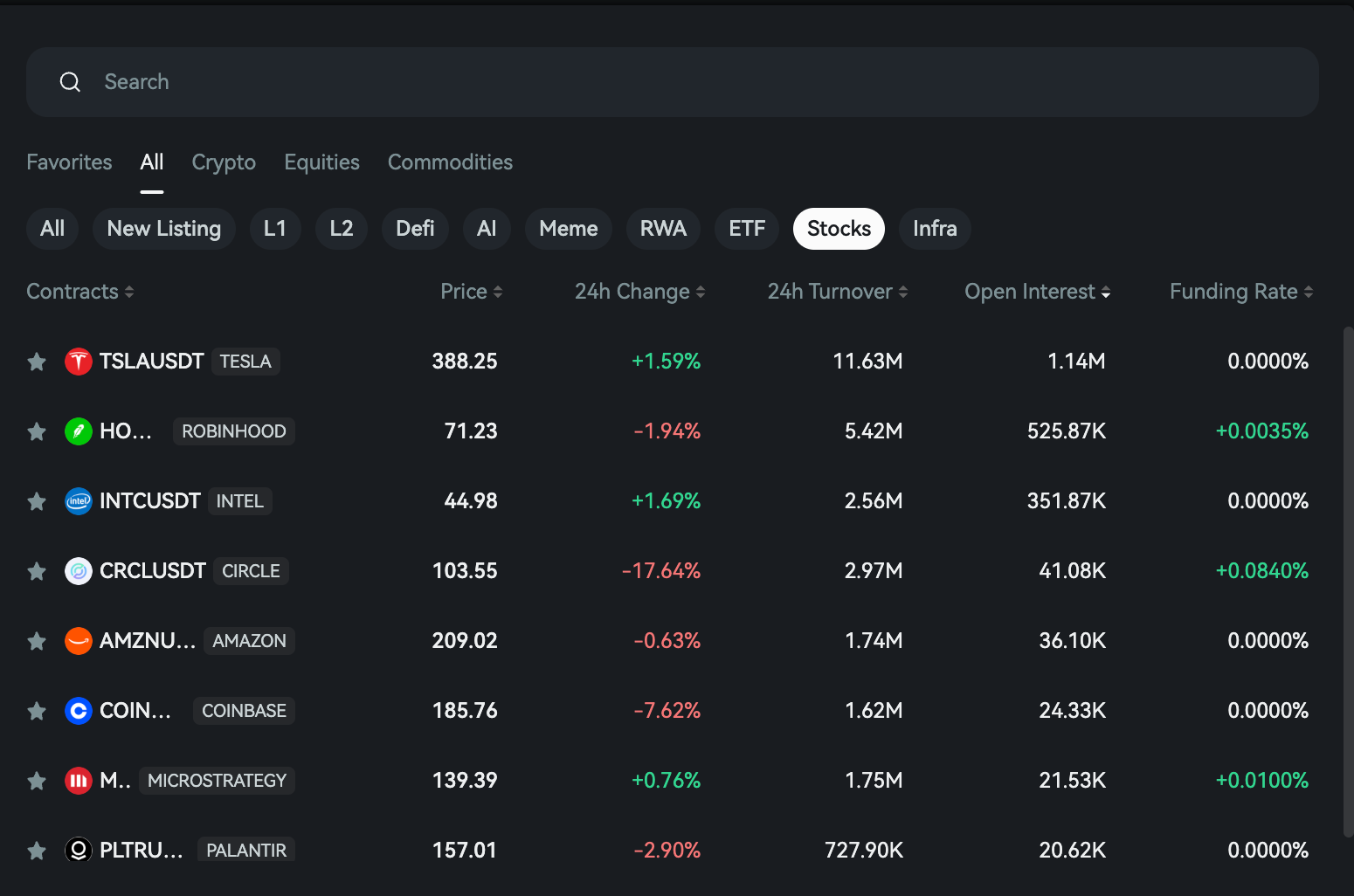 GRVT trading fee tiers