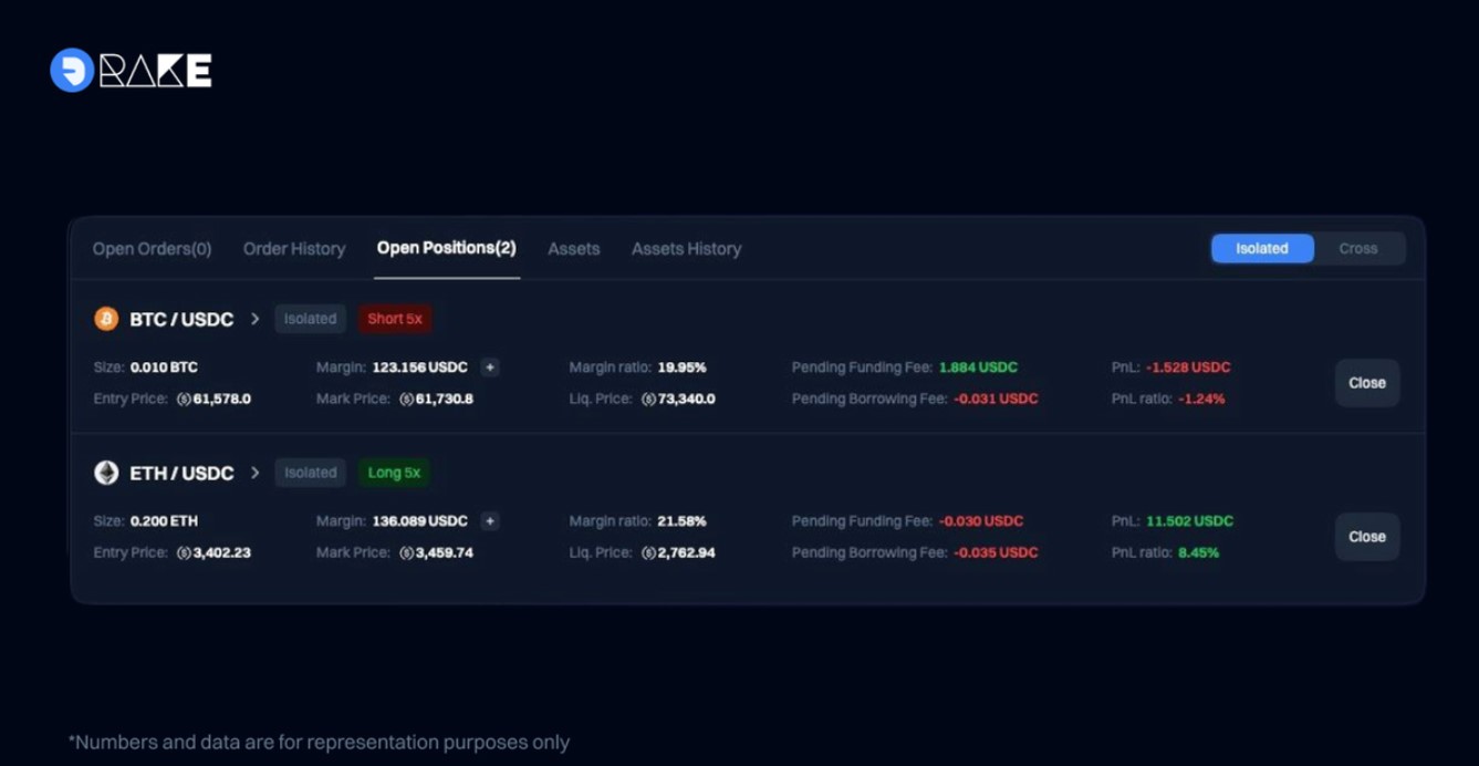 Monad blockchain perp trading DEX