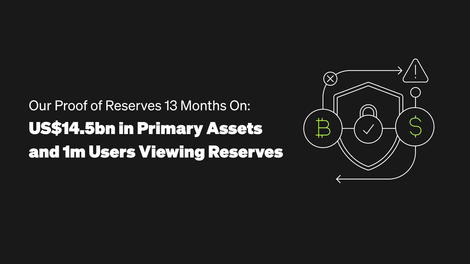 OKX monthly proof of reserves report transparency