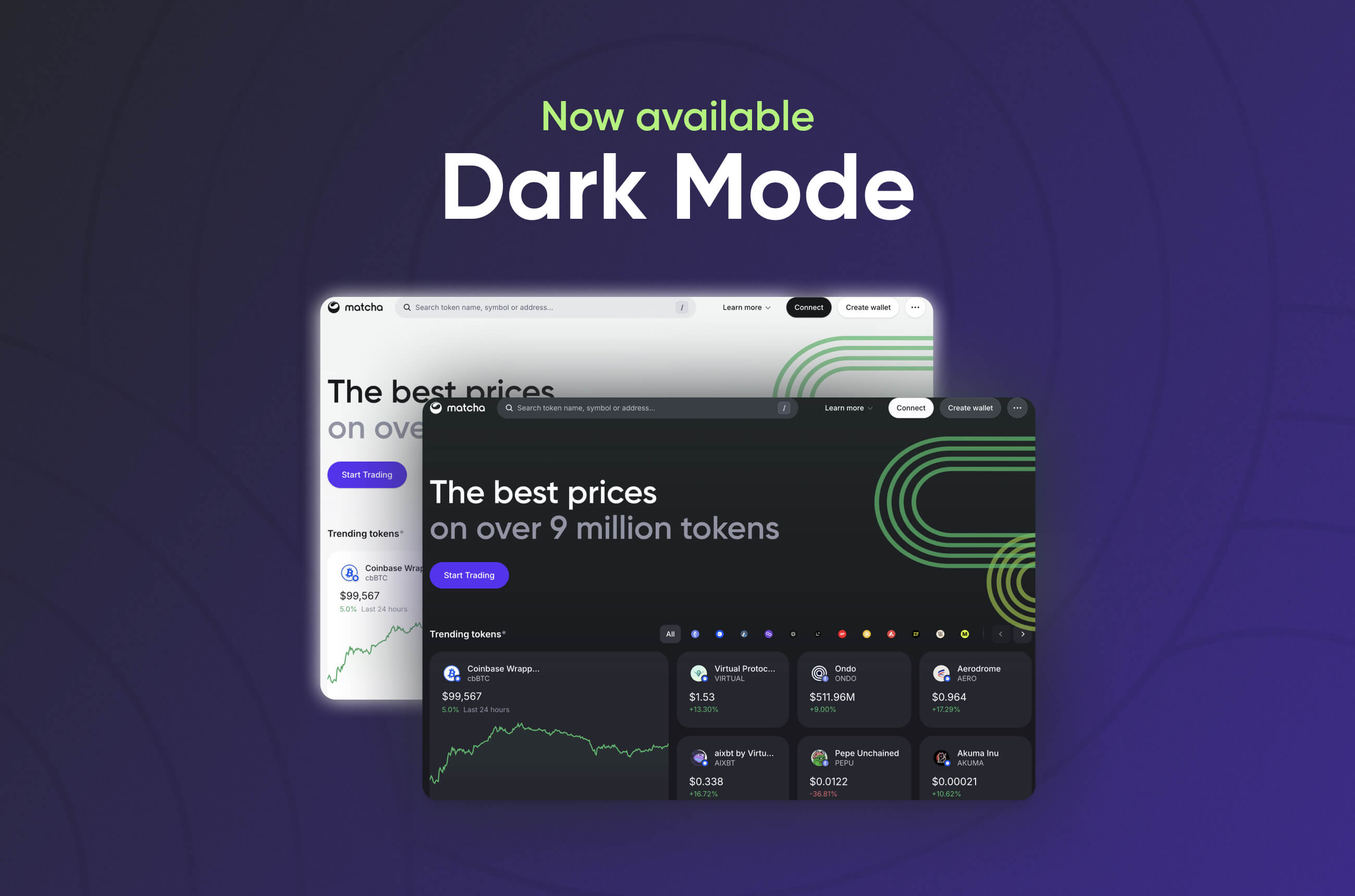 Aerodrome Baseswap Base DEX liquidity pool