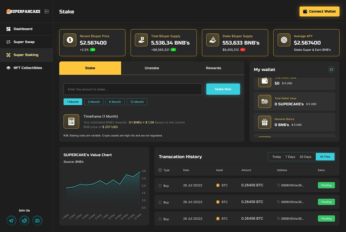 TOWNS staking rewards dashboard