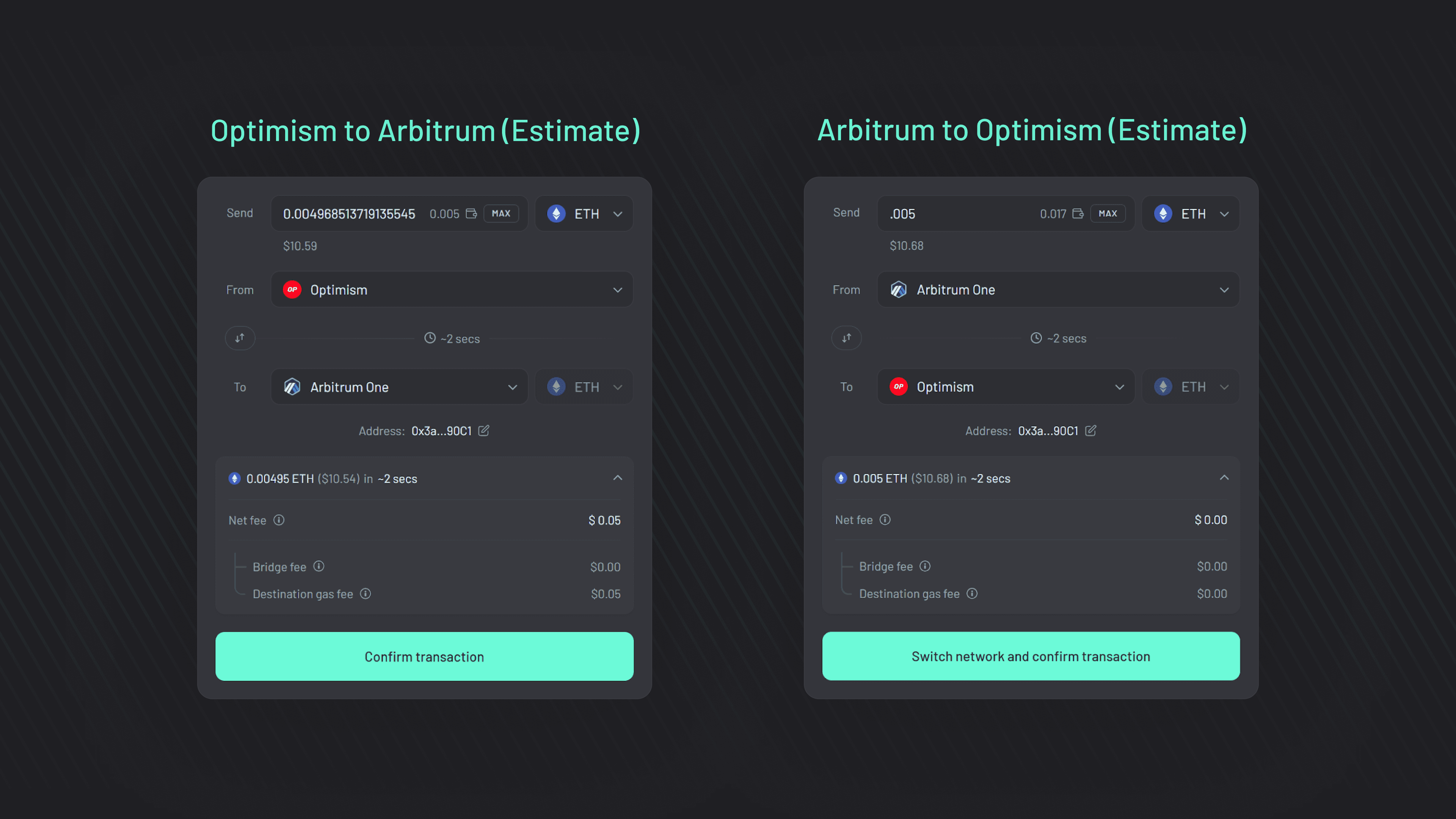 Arbitrum Optimism zkSync Ethereum rollups dashboard