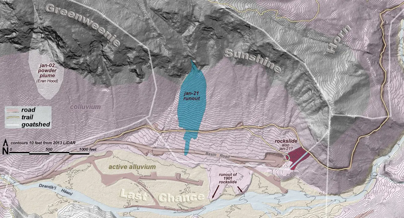 Avalanche instant settlement visualization