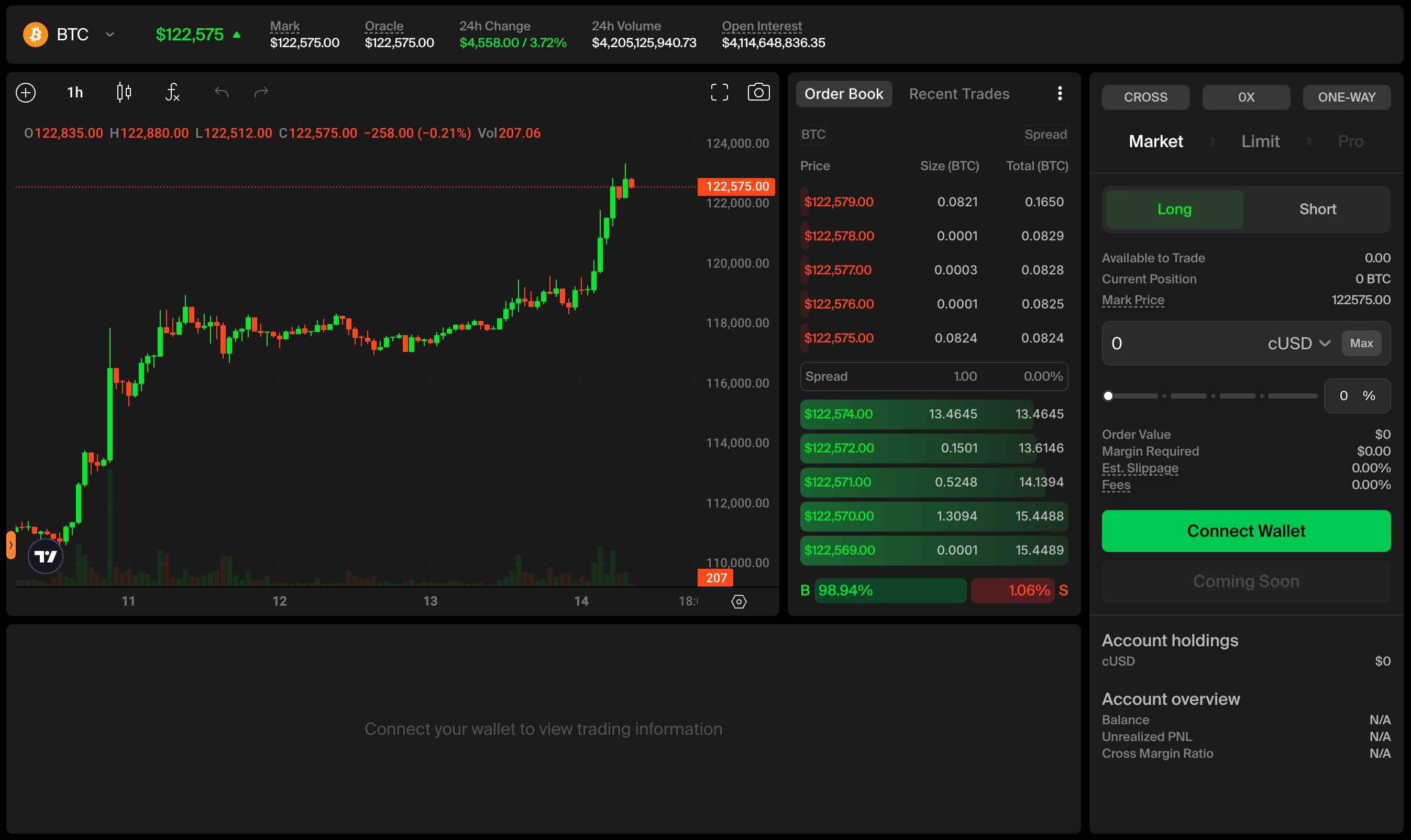 Solana Mega Report V2 2025