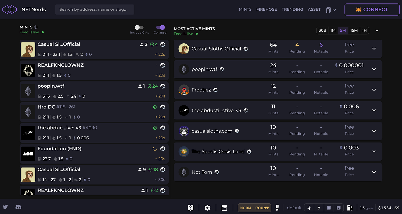 NFT rarity ranking chart