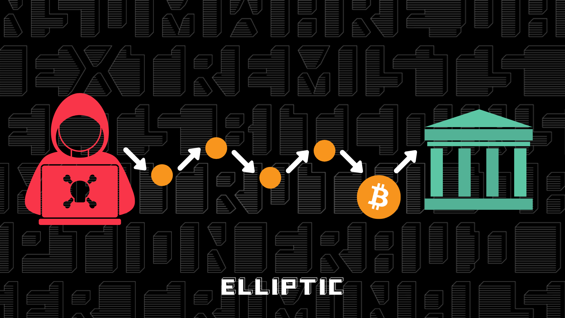 Elliptic Navigator DeFi GeoBlock
