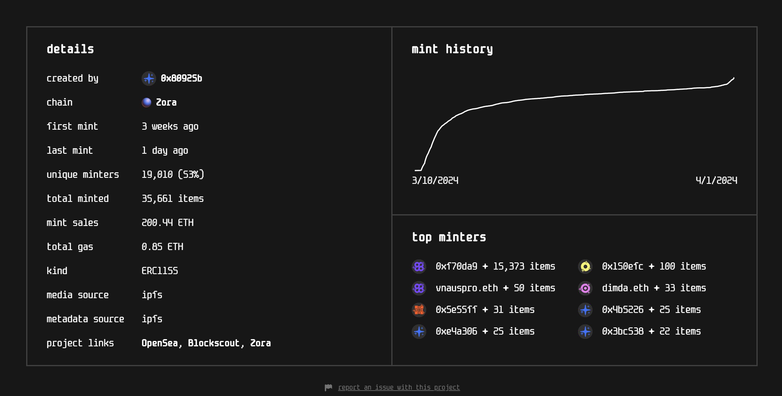 NFT minting on Mint.fun Base