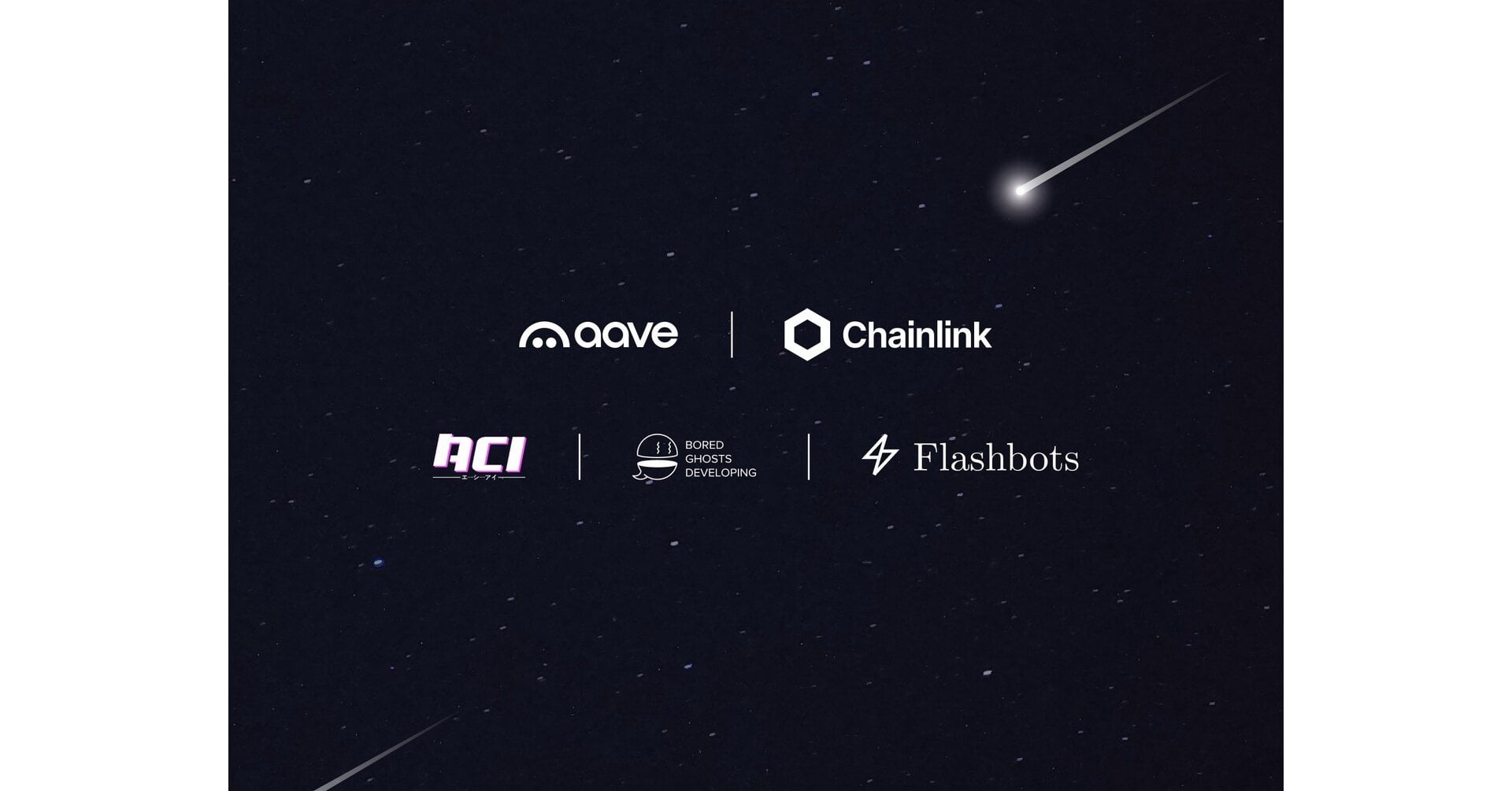 Chainlink Smart Value Recapture SVR feature