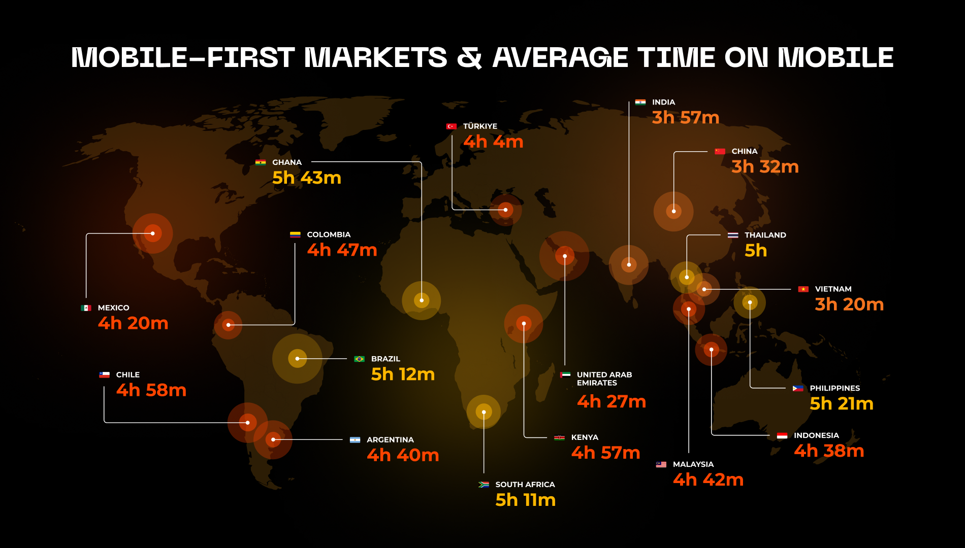 Global crypto betting map 2024