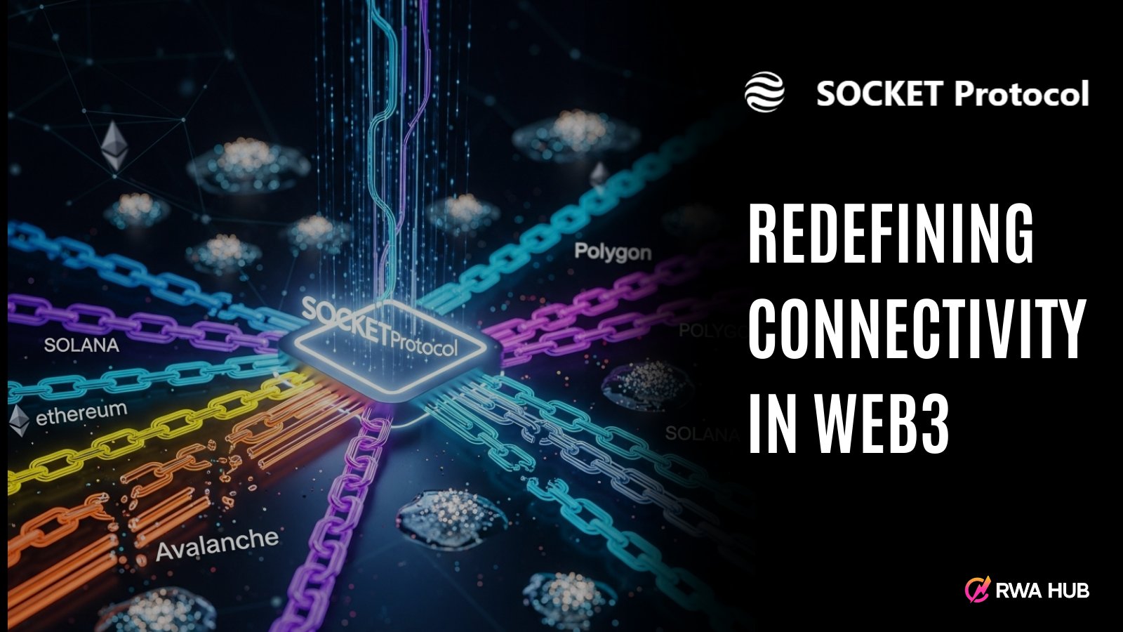 Socket Protocol cross-chain interoperability