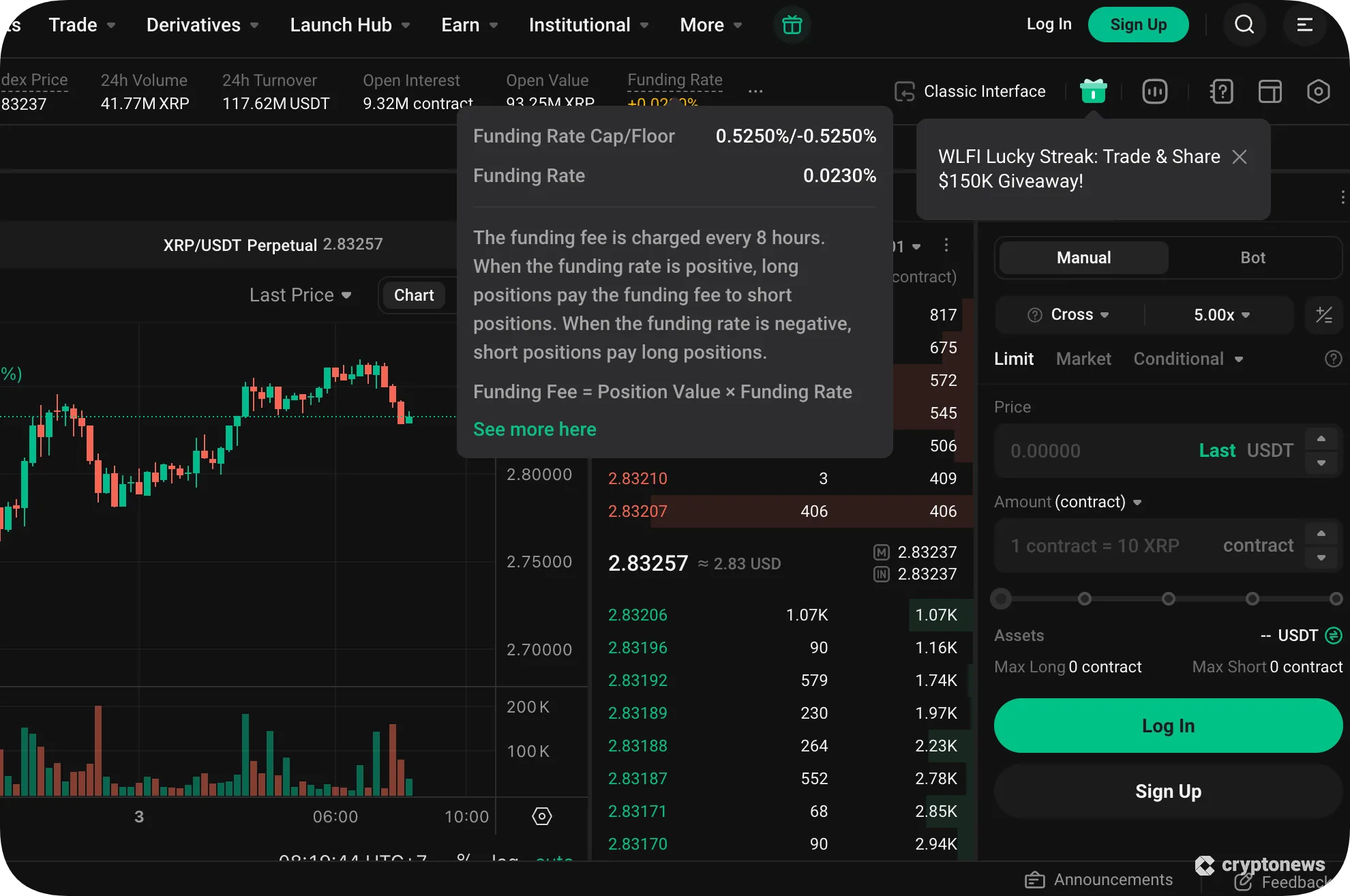 crypto smart contract trading bot dashboard 2025