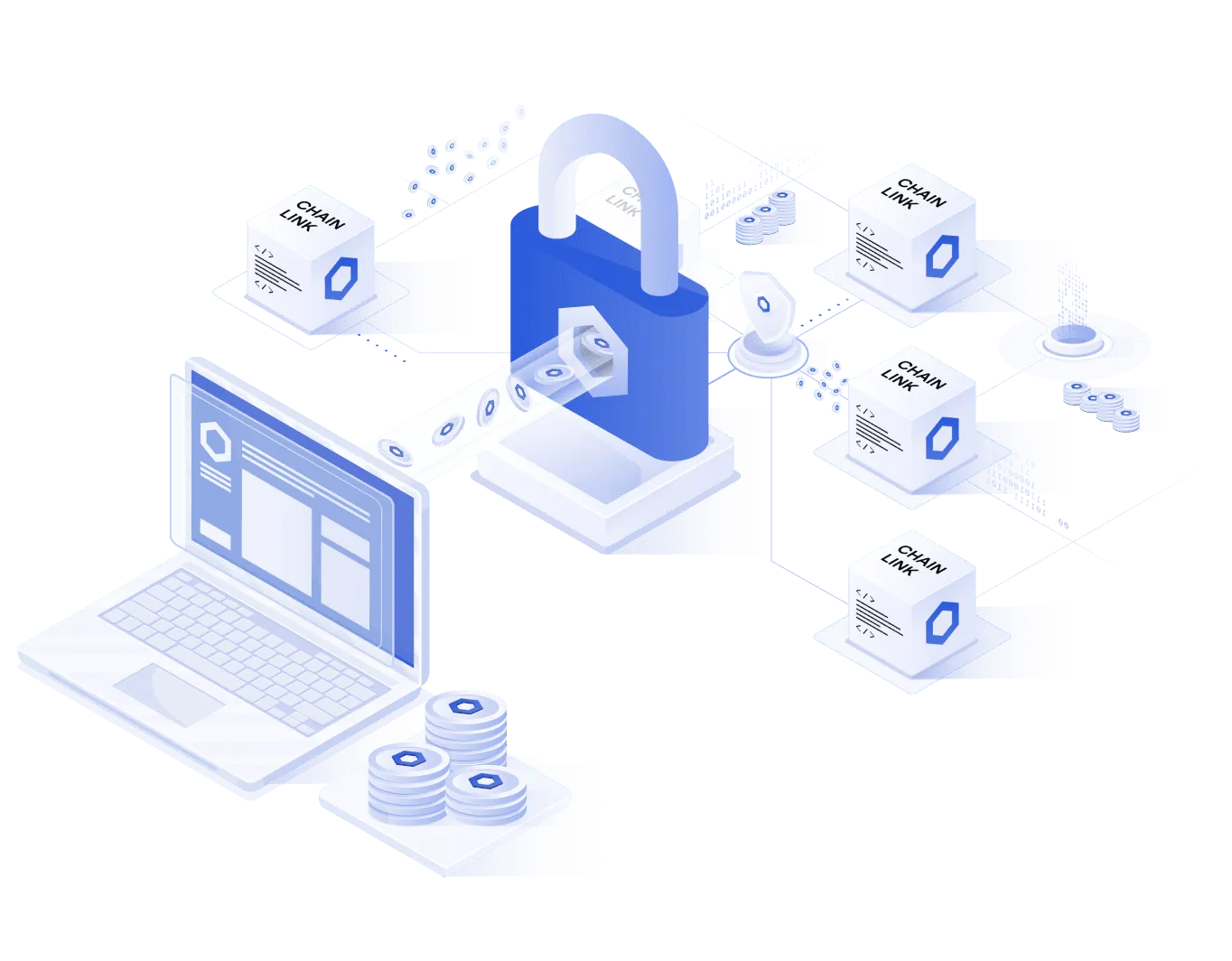 Chainlink DECO protocol illustration