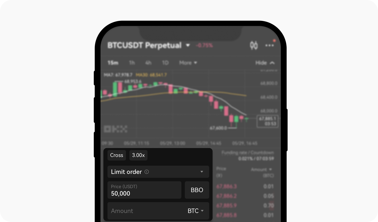 OKX wallet automated trading limit orders TP SL