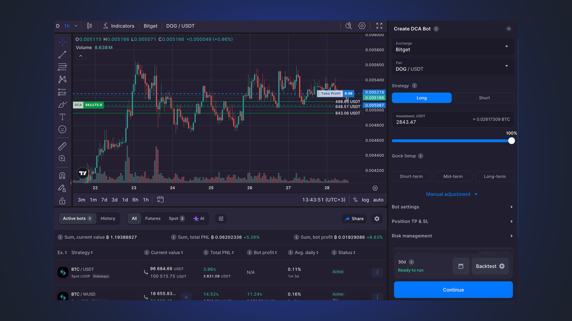 arbitrage trading blockchain platforms graph