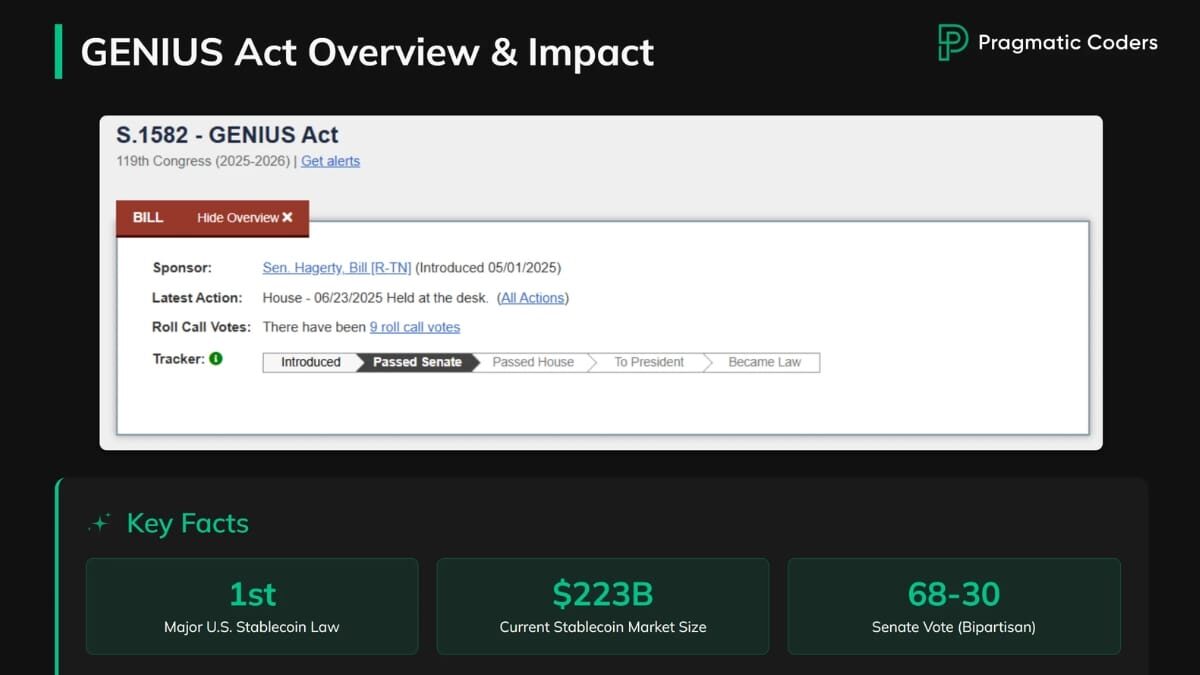 GENIUS Act stablecoin issuer license application