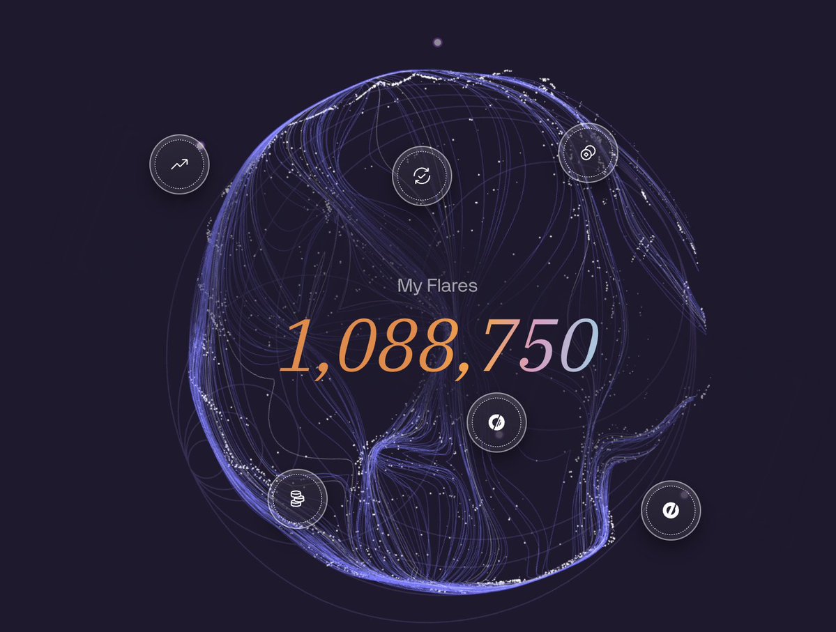 Yearn Vaults automated compounding AI