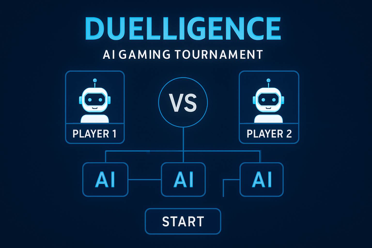 Duelligence AI gaming tournament interface
