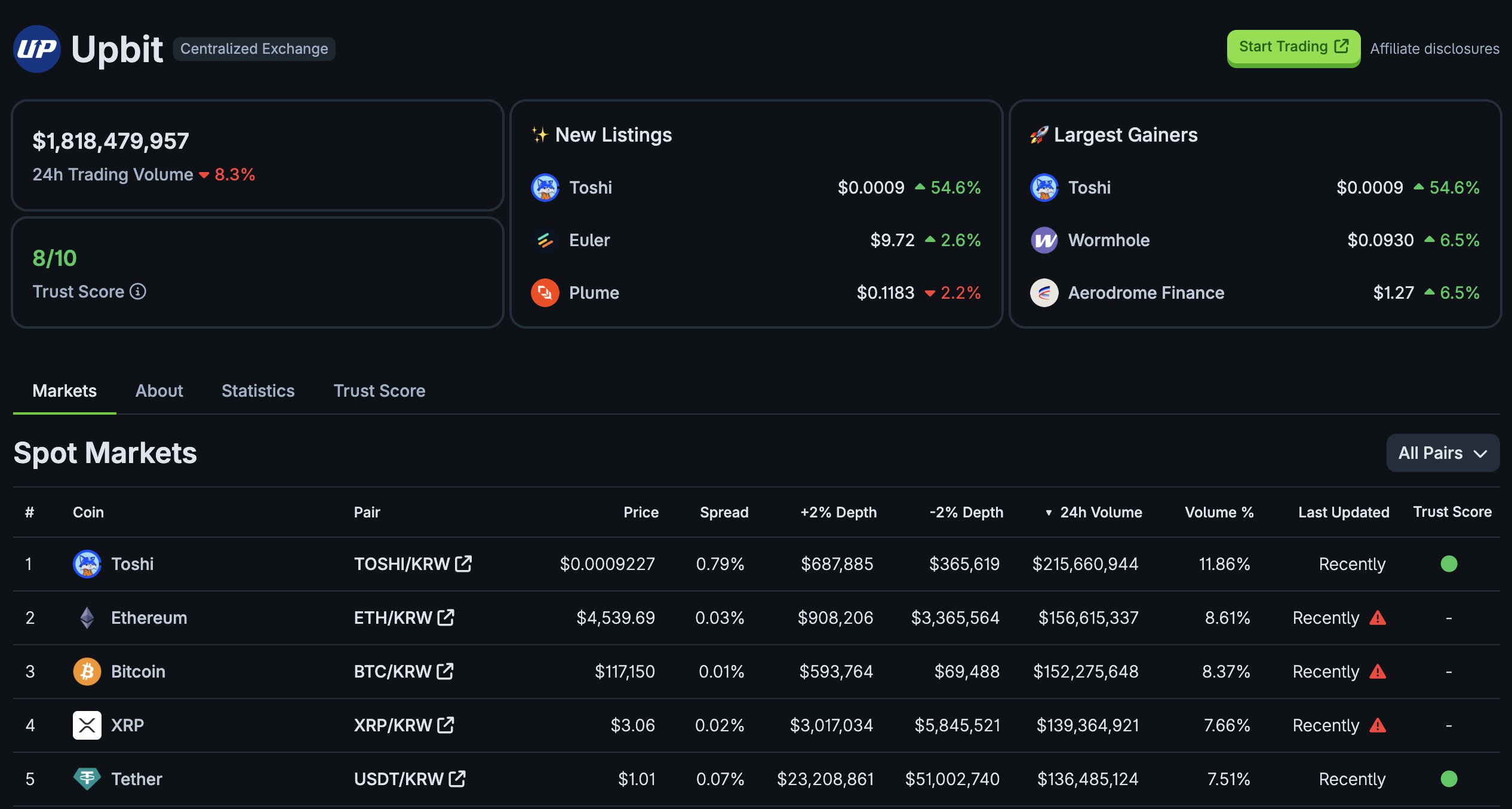 eth-bench Ethereum benchmarking tool interface