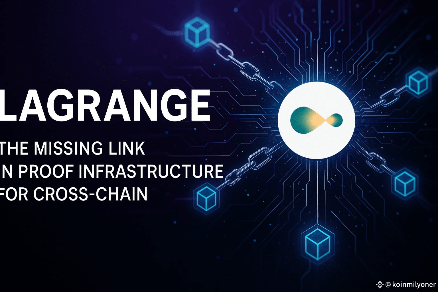 Lagrange LA crypto interoperability protocol