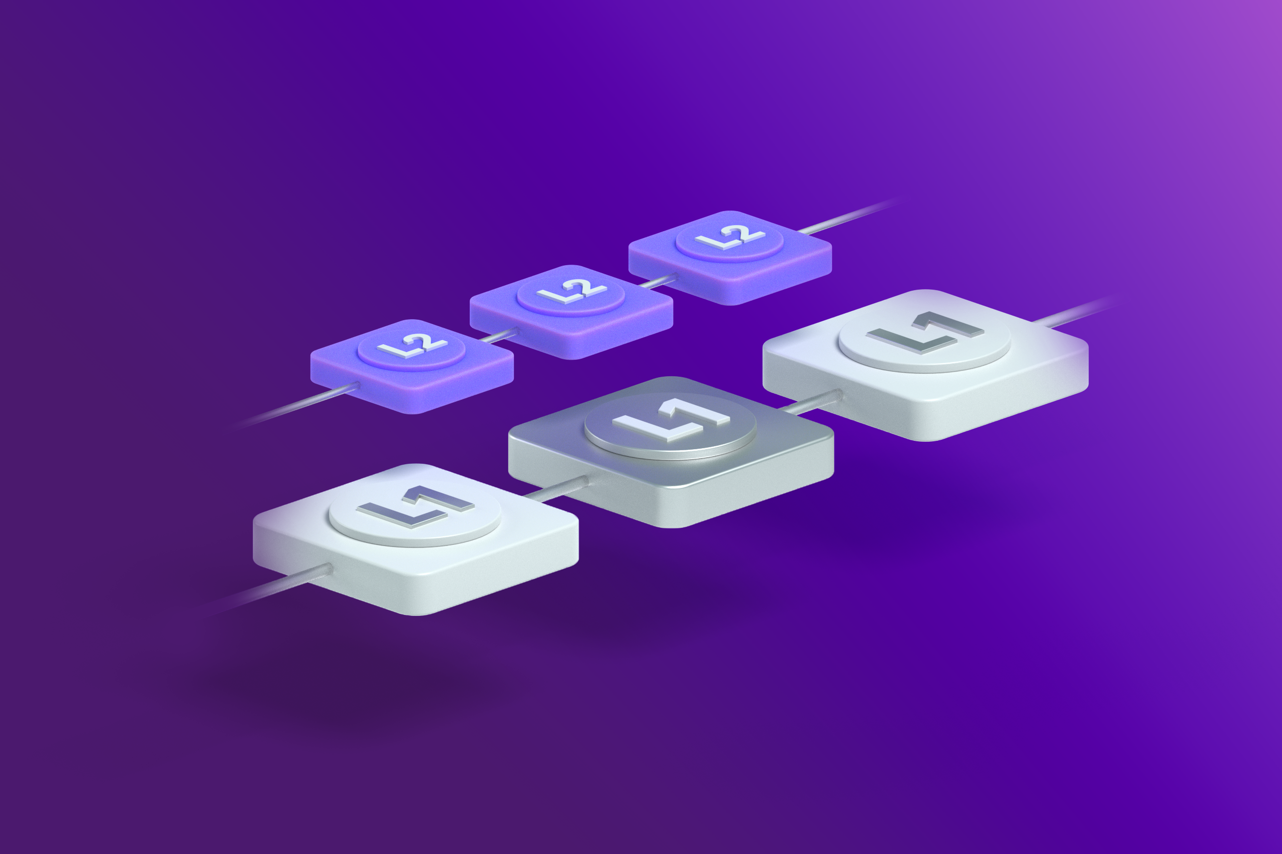 blockchain scalability layer 2 NFT