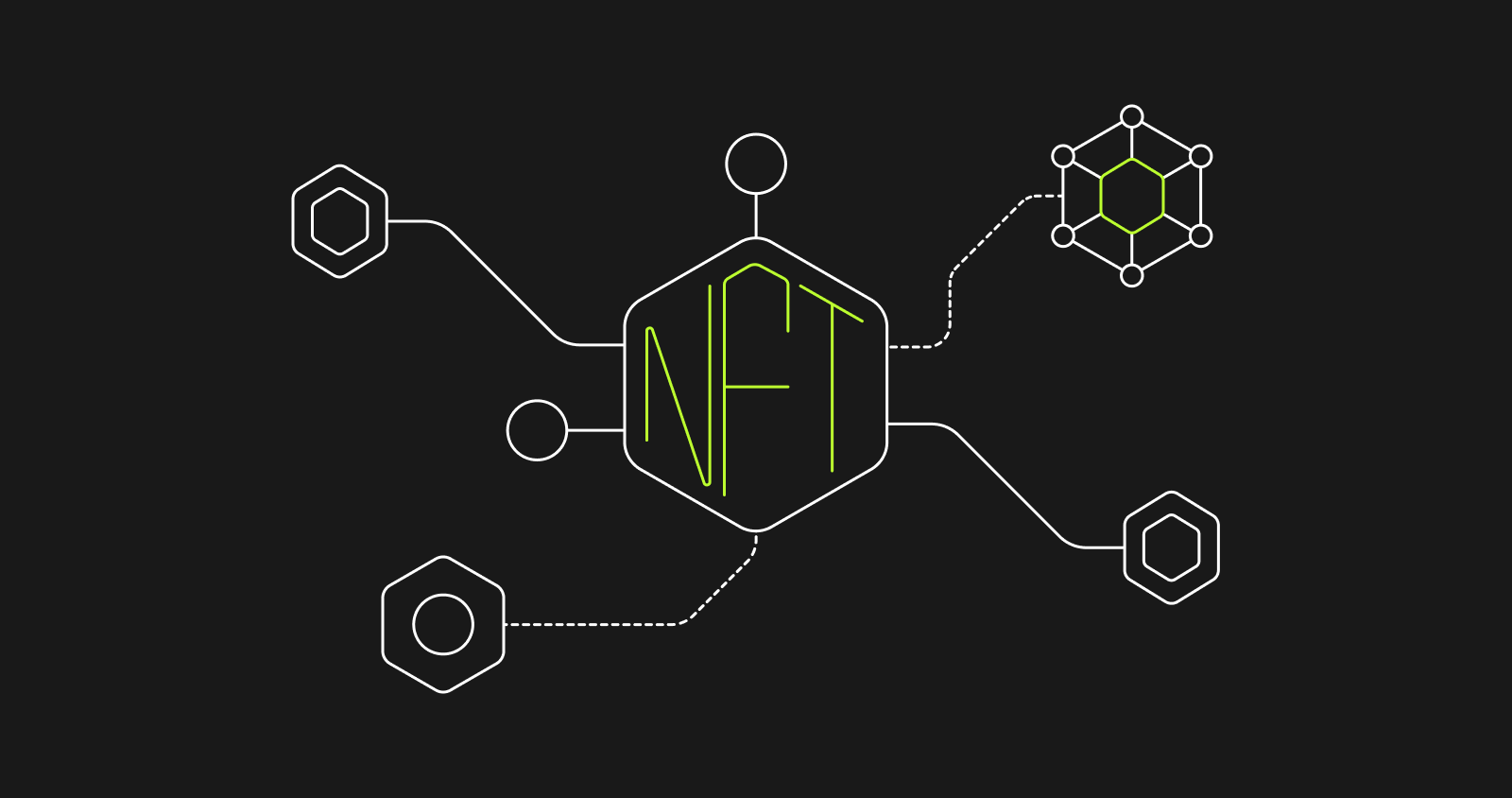 cross-chain NFT marketplace diagram