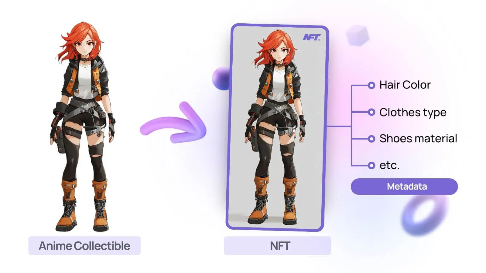 Enjin NFT royalties enforcement