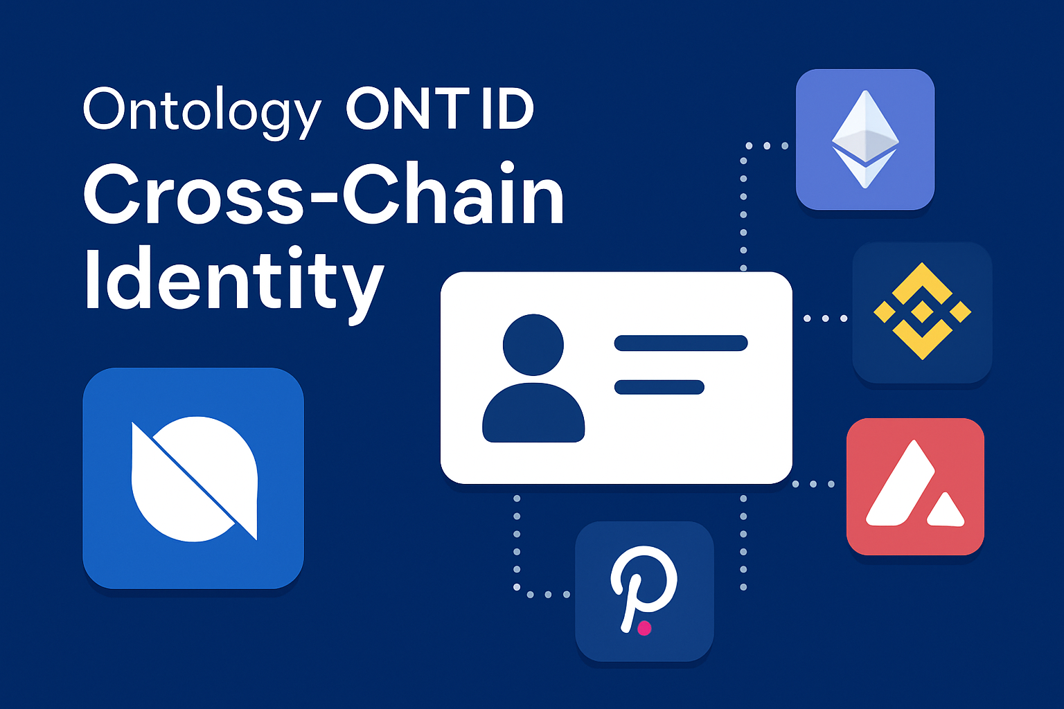 Ontology ONT ID cross-chain identity
