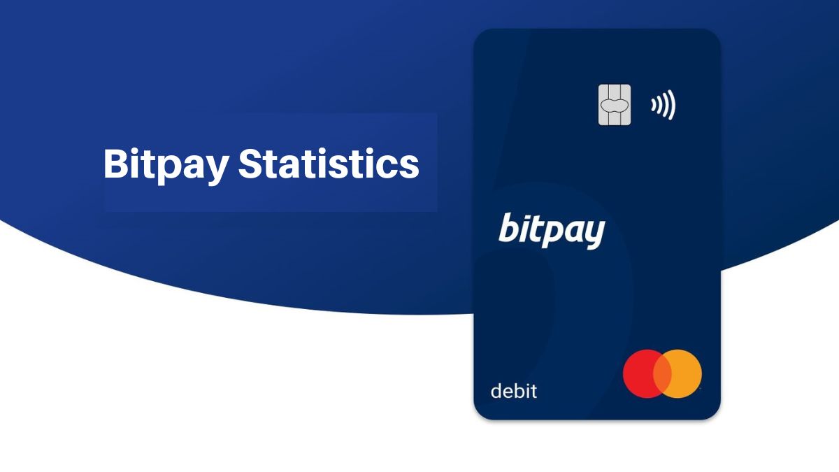 Bitpay Prepaid Mastercard no-KYC version