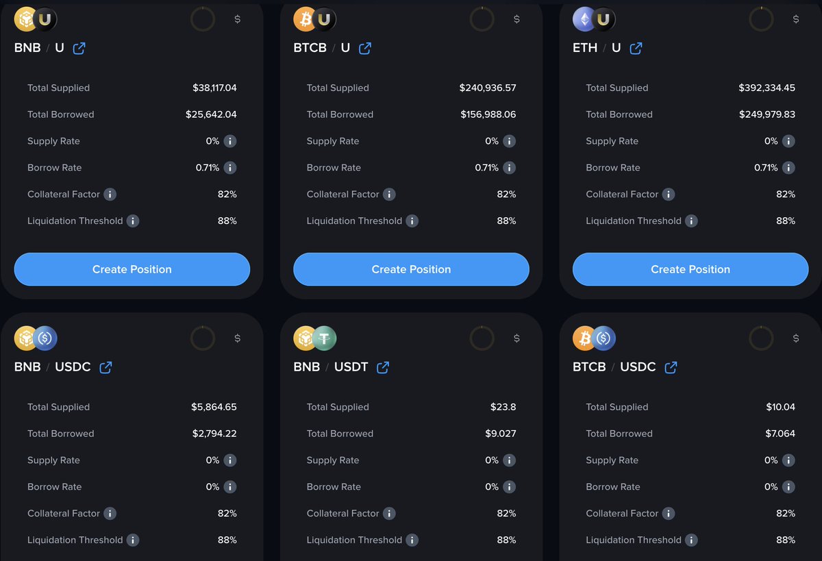 DeFi rehypothecation toggle UI