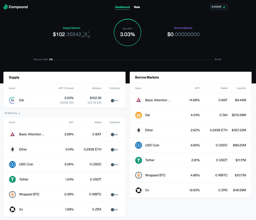 real-time DeFi risk dashboard