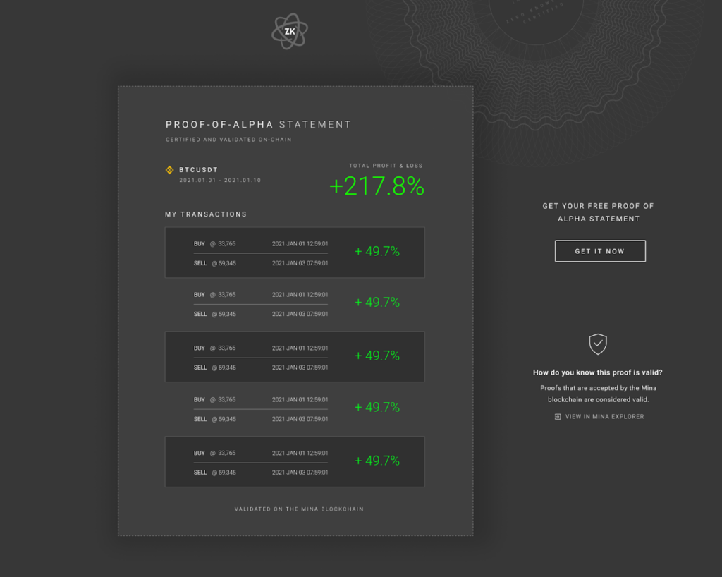 Mina Protocol zero-knowledge proof identity