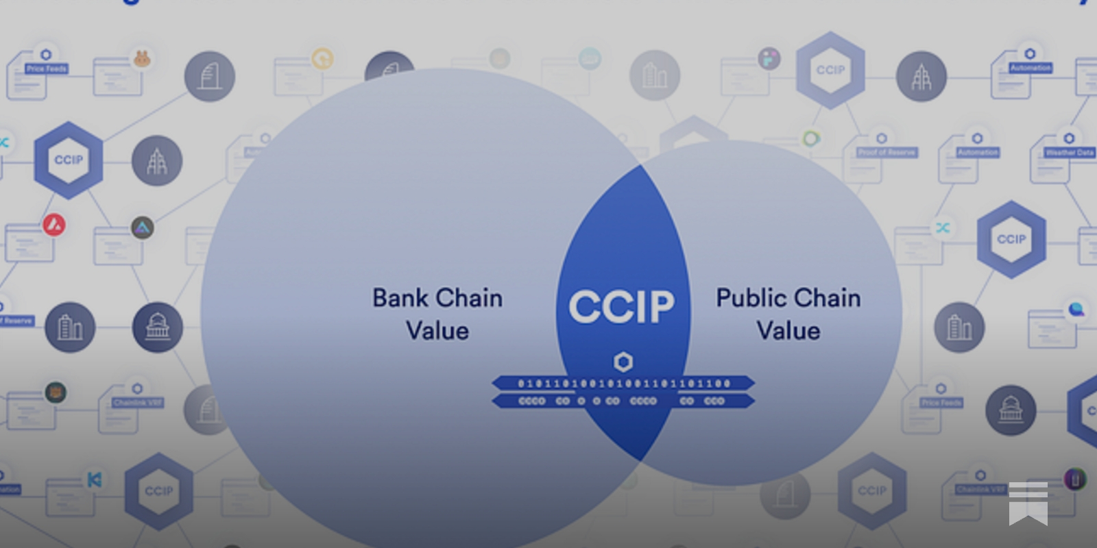 Chainlink Automation 2.0 cross-chain verification