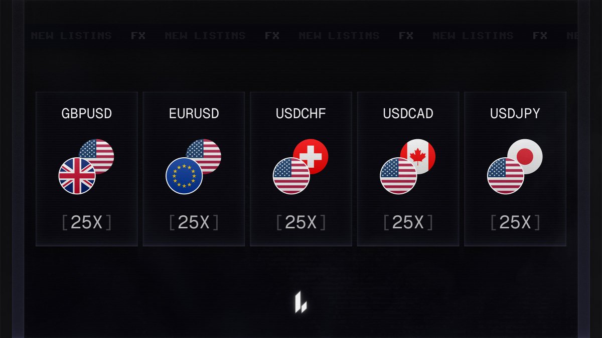 Lighter XYZ L2 perp DEX low latency graphic