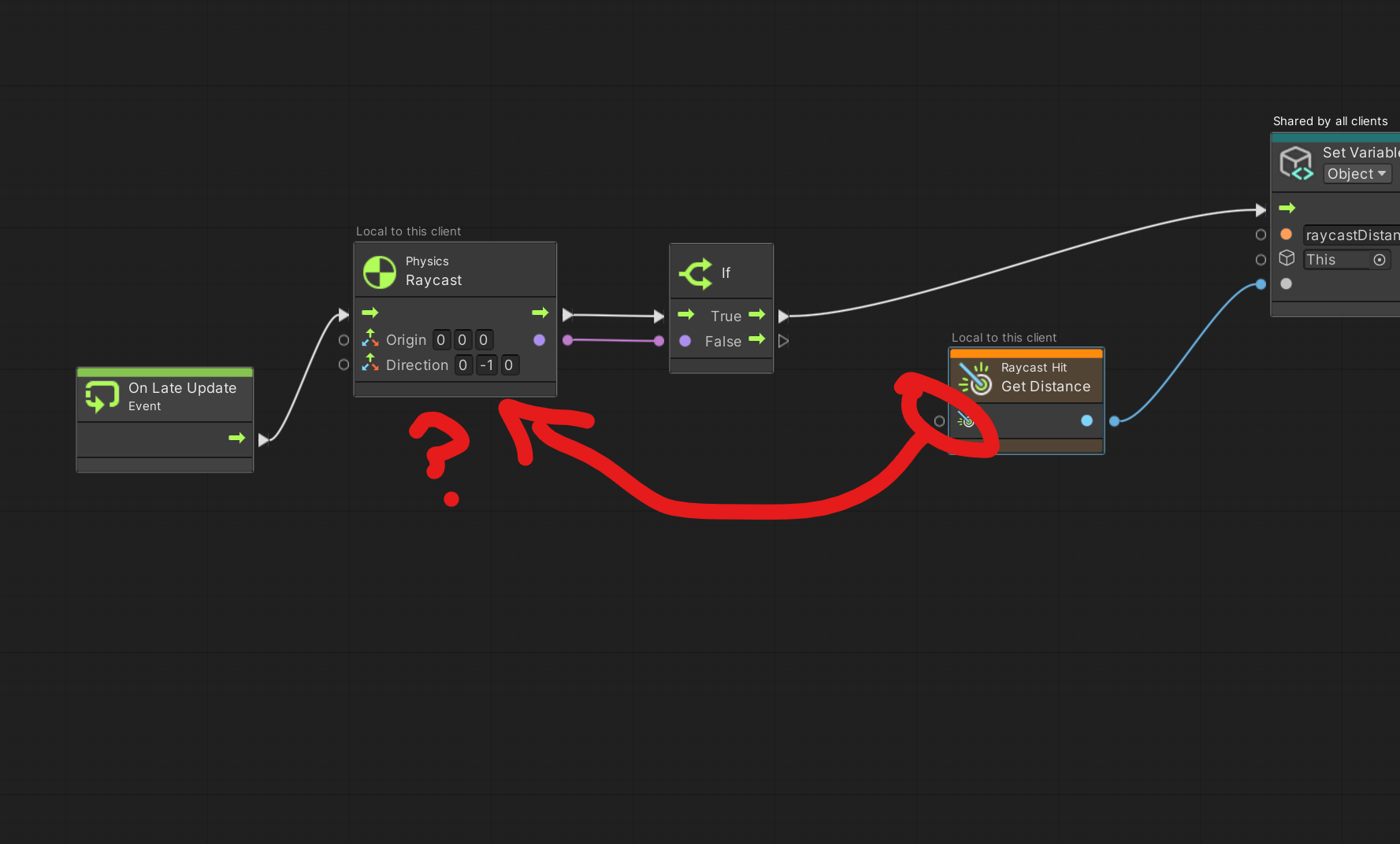 Unity visual scripting AI multiplayer 2025