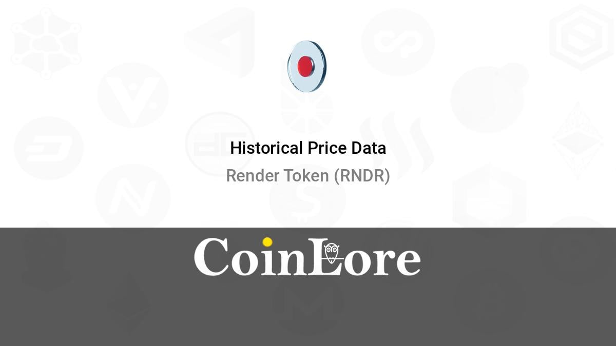 RNDR token price chart $1.54