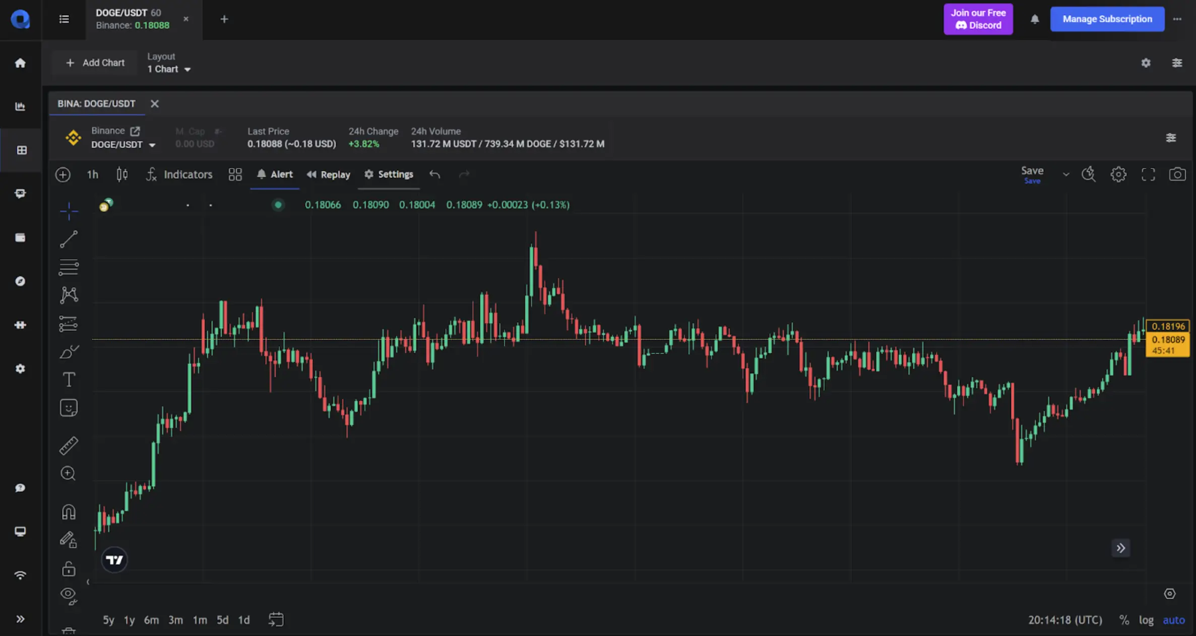 dynamic margin calculation chart crypto portfolio Hyperliquid
