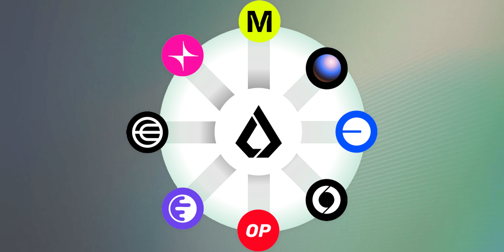 Superchain Smart Account Apple Pay integration