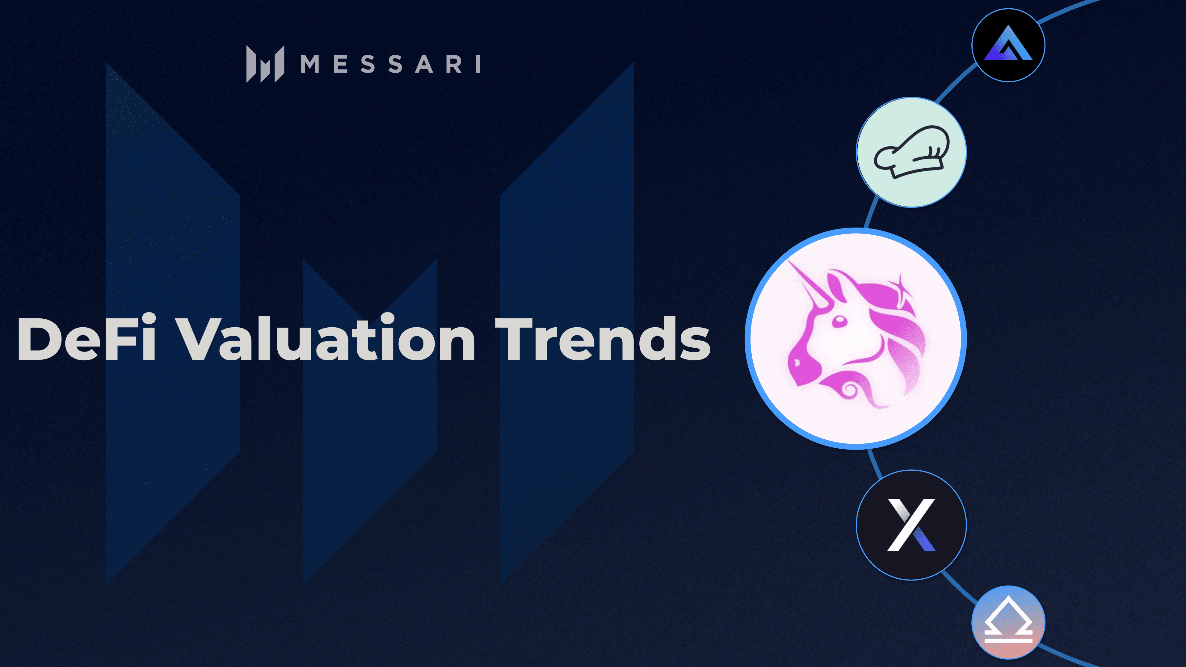 DeFi minting limits governance Uniswap