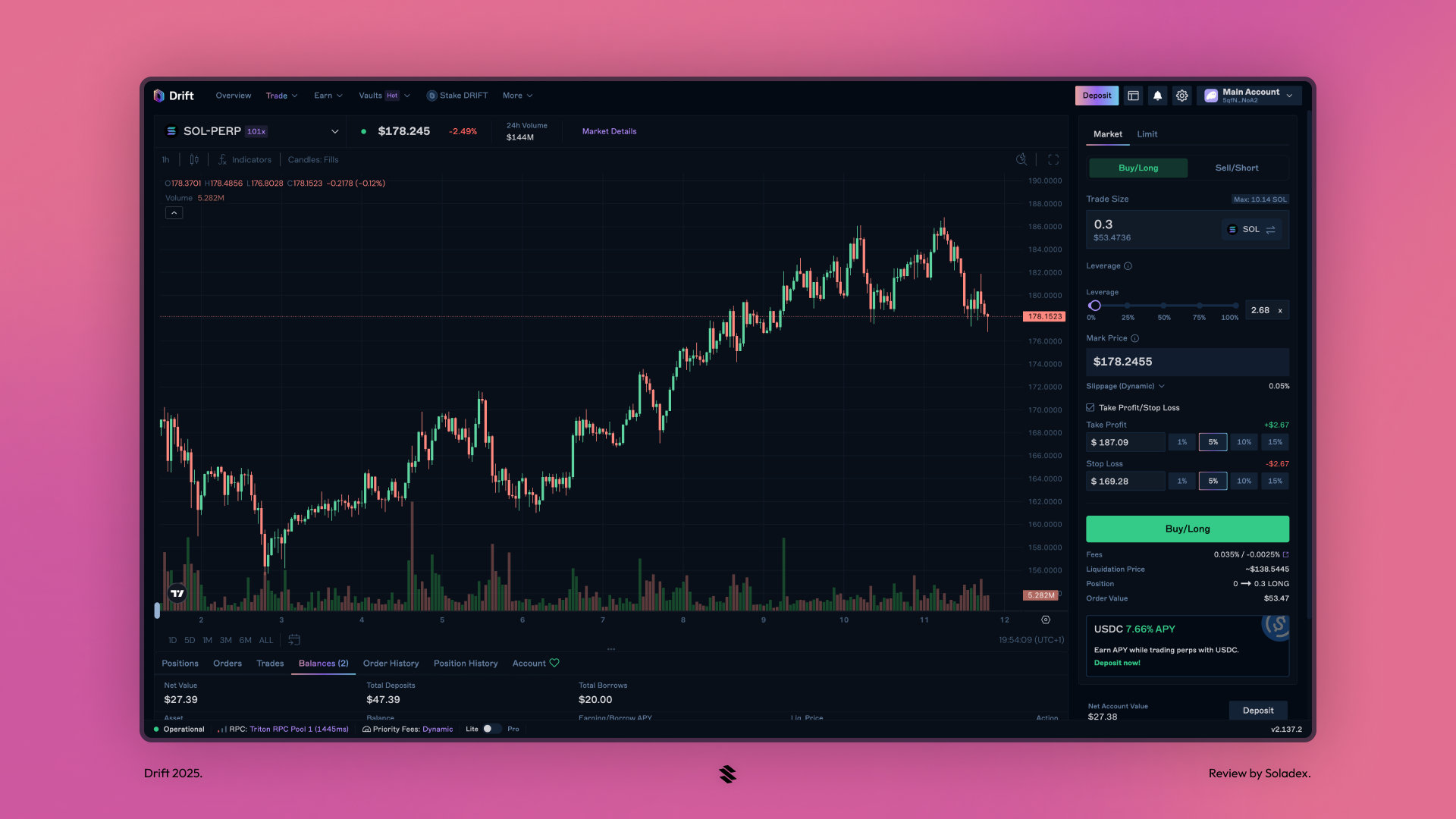 Drift Protocol Solana trading interface