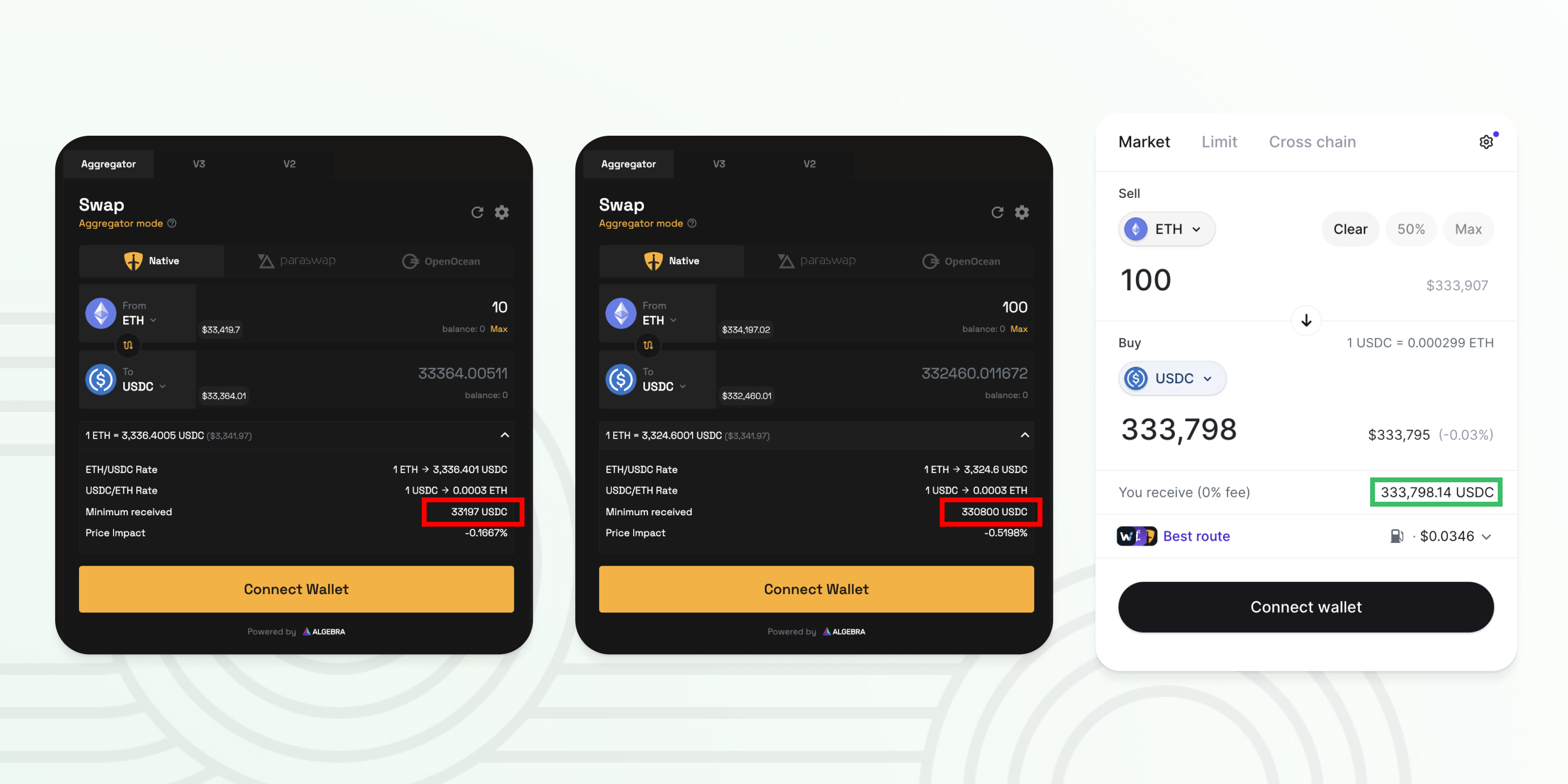 Level Finance DEX platform UI