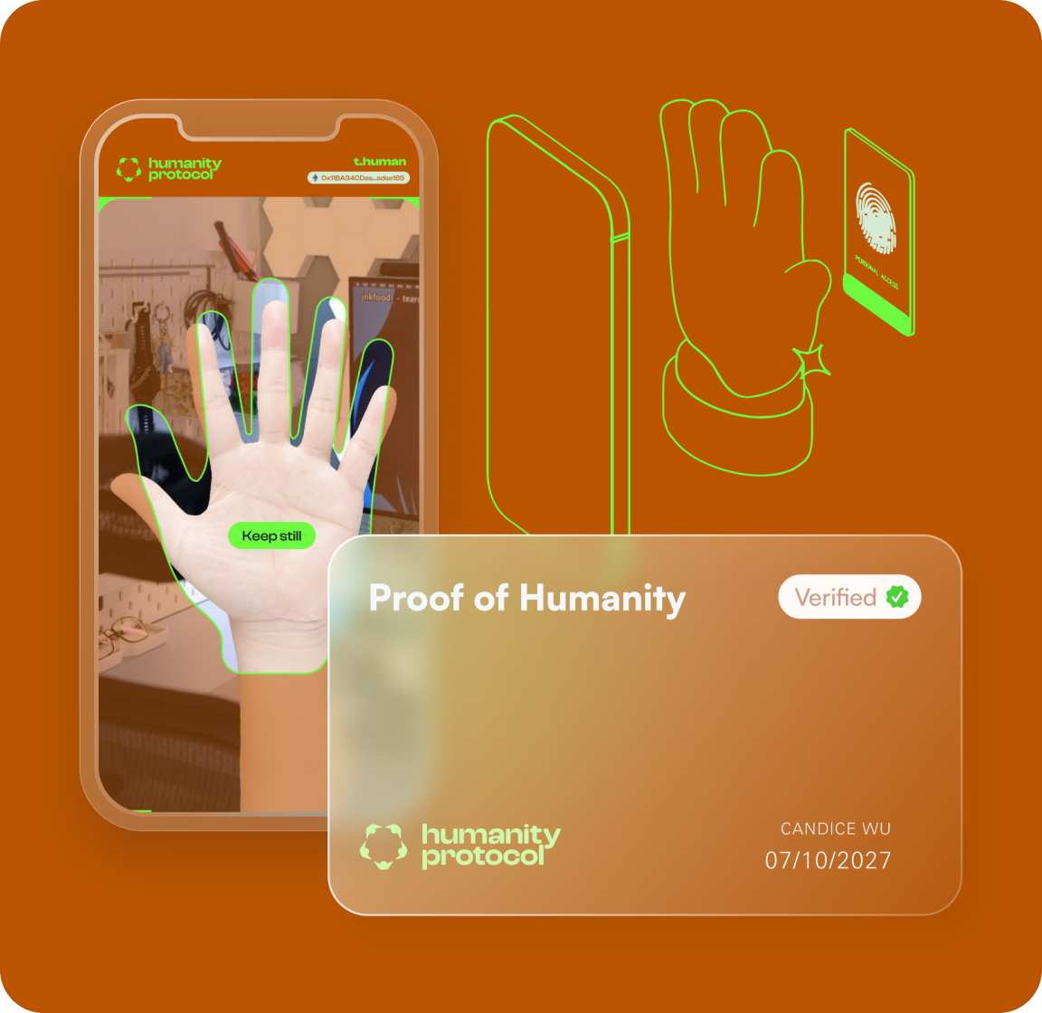 Humanity Protocol DeFi ZK identity