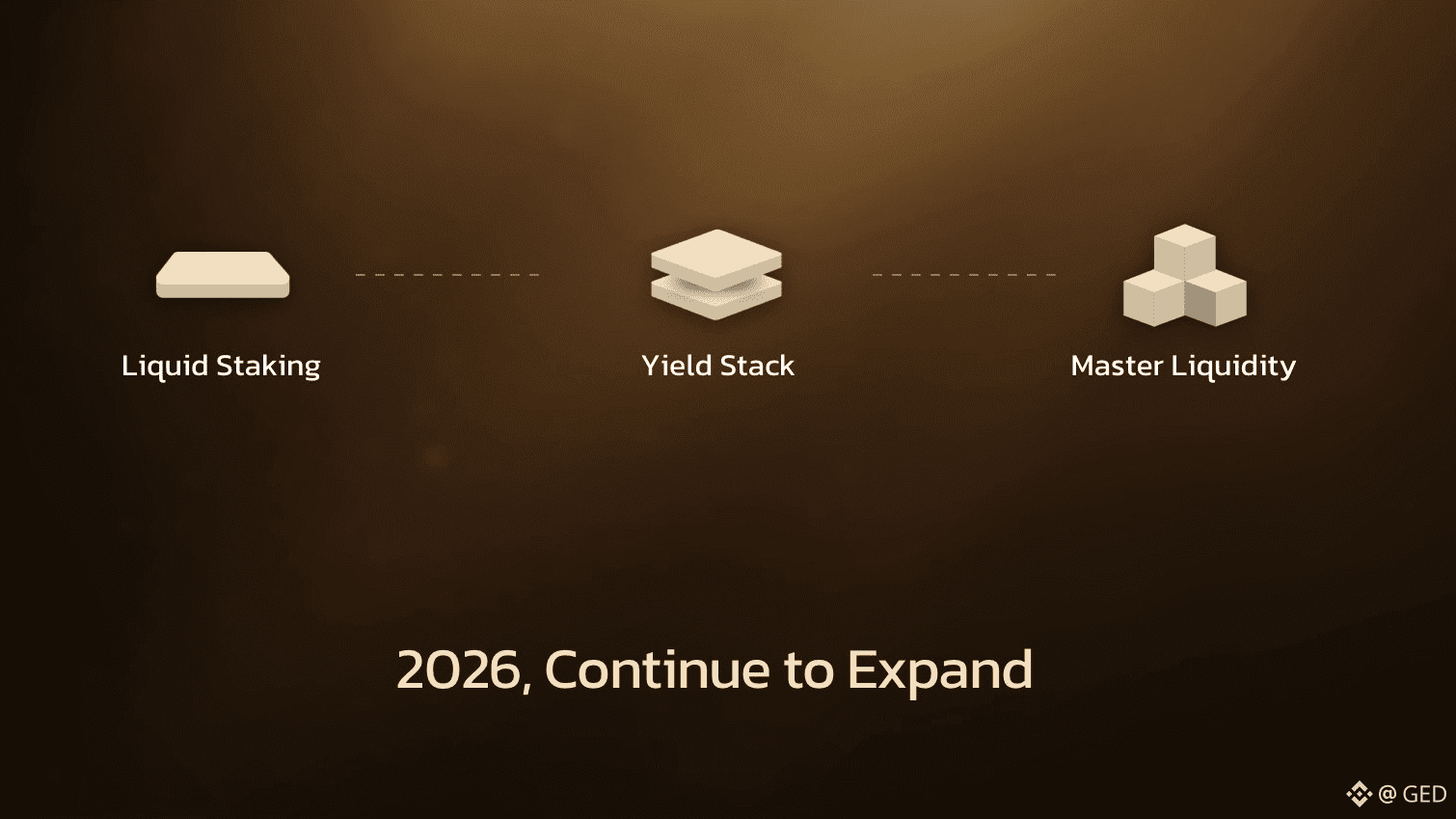 Sui liquid staking tokens LST integration