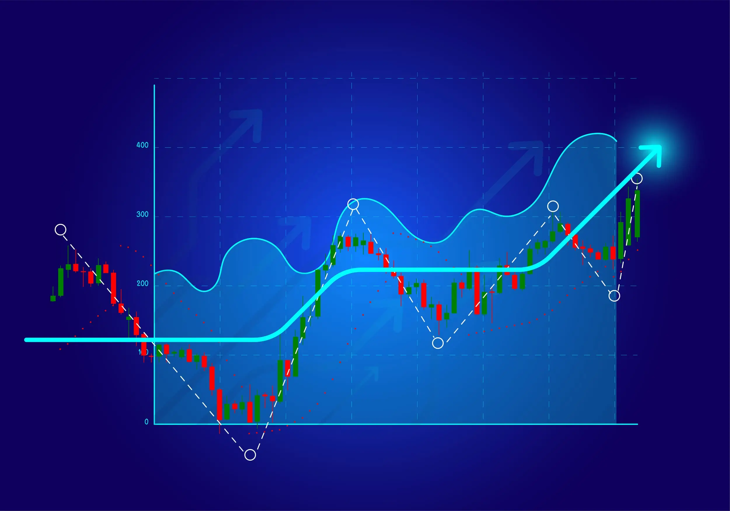 crypto swing trading technical analysis charts