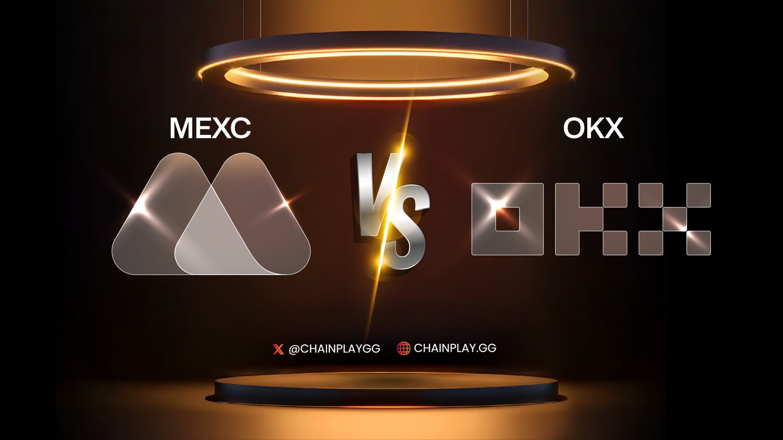 OKX CeDeFi compliance features 2025