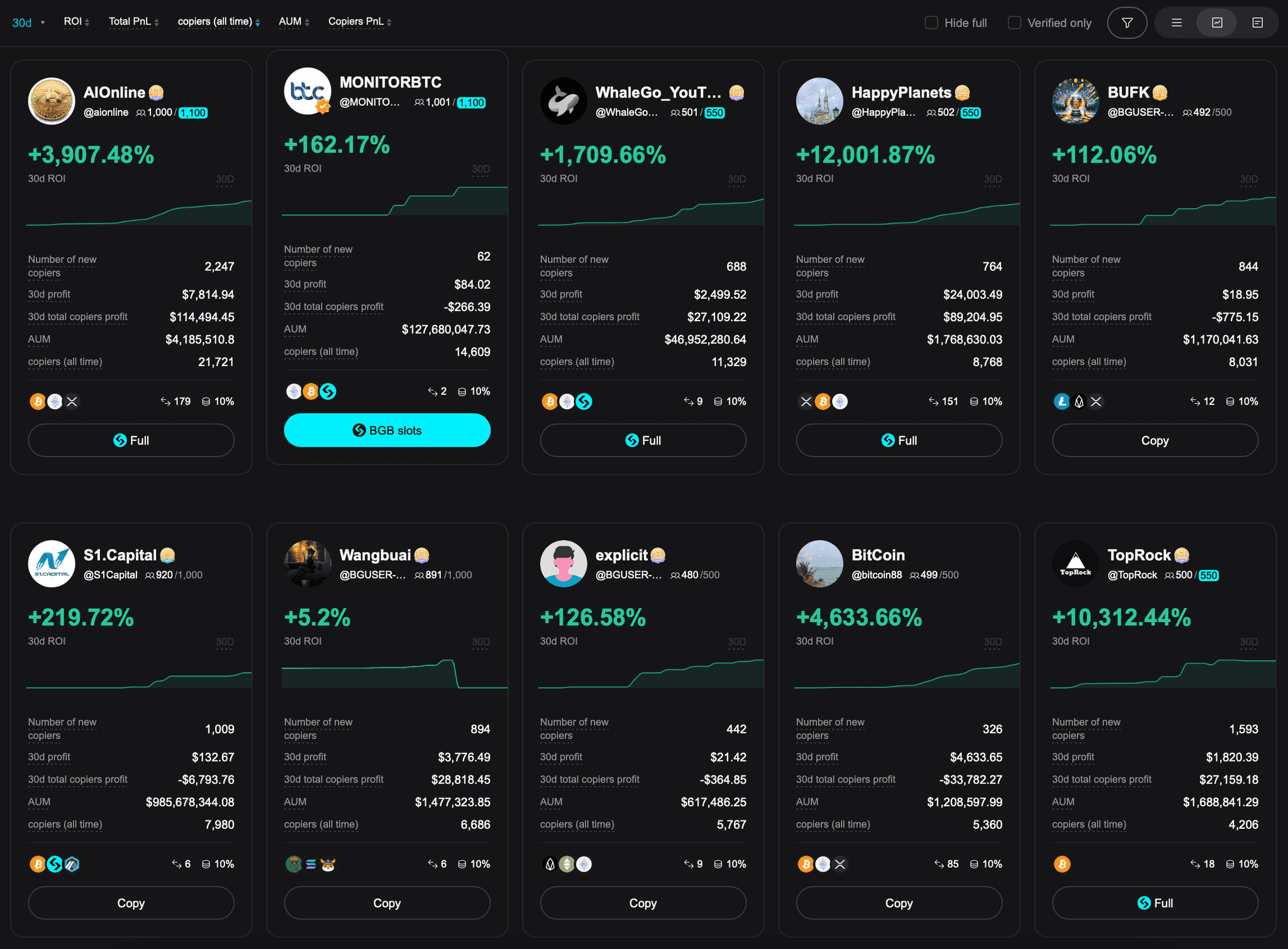 OKX DEX trading fee comparison 2025
