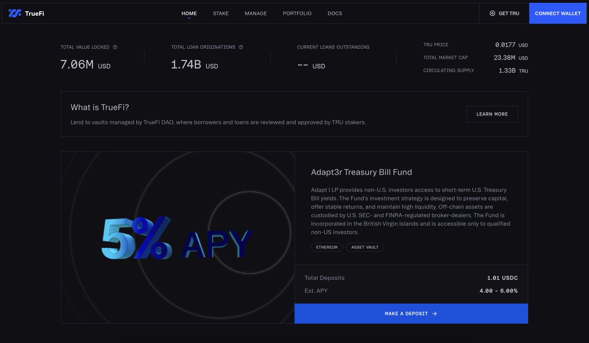 TrueFi DeFi lending platform